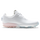 DryJoys Pro