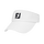 Ventilation Visor