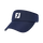 Ventilation Visor
